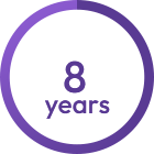 历经反复研发与优化